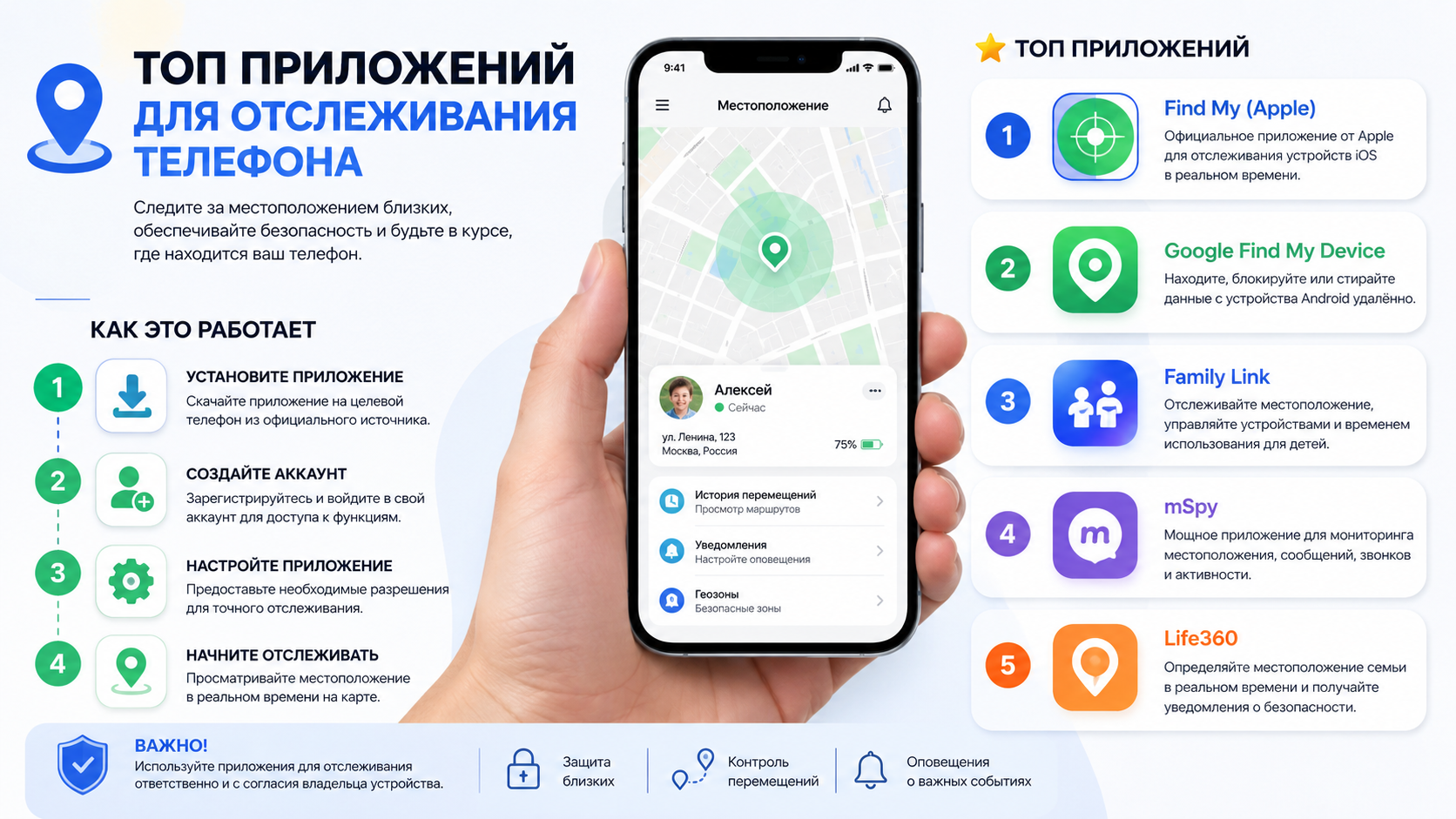 Иллюстрация к разделу